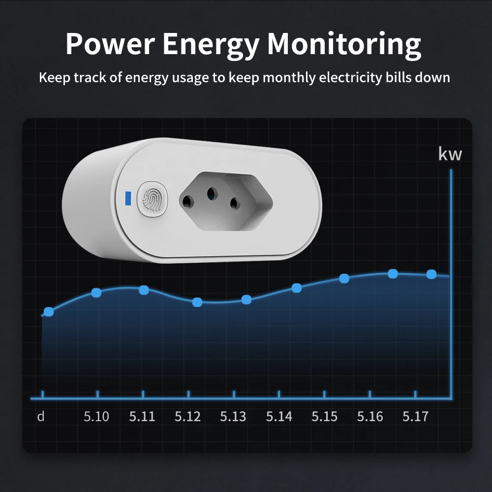 Adaptador de Tomada WIFI com Monitor de Energia, Controle de Tomada Inteligente, Comando de Voz para Google Home e Alexa