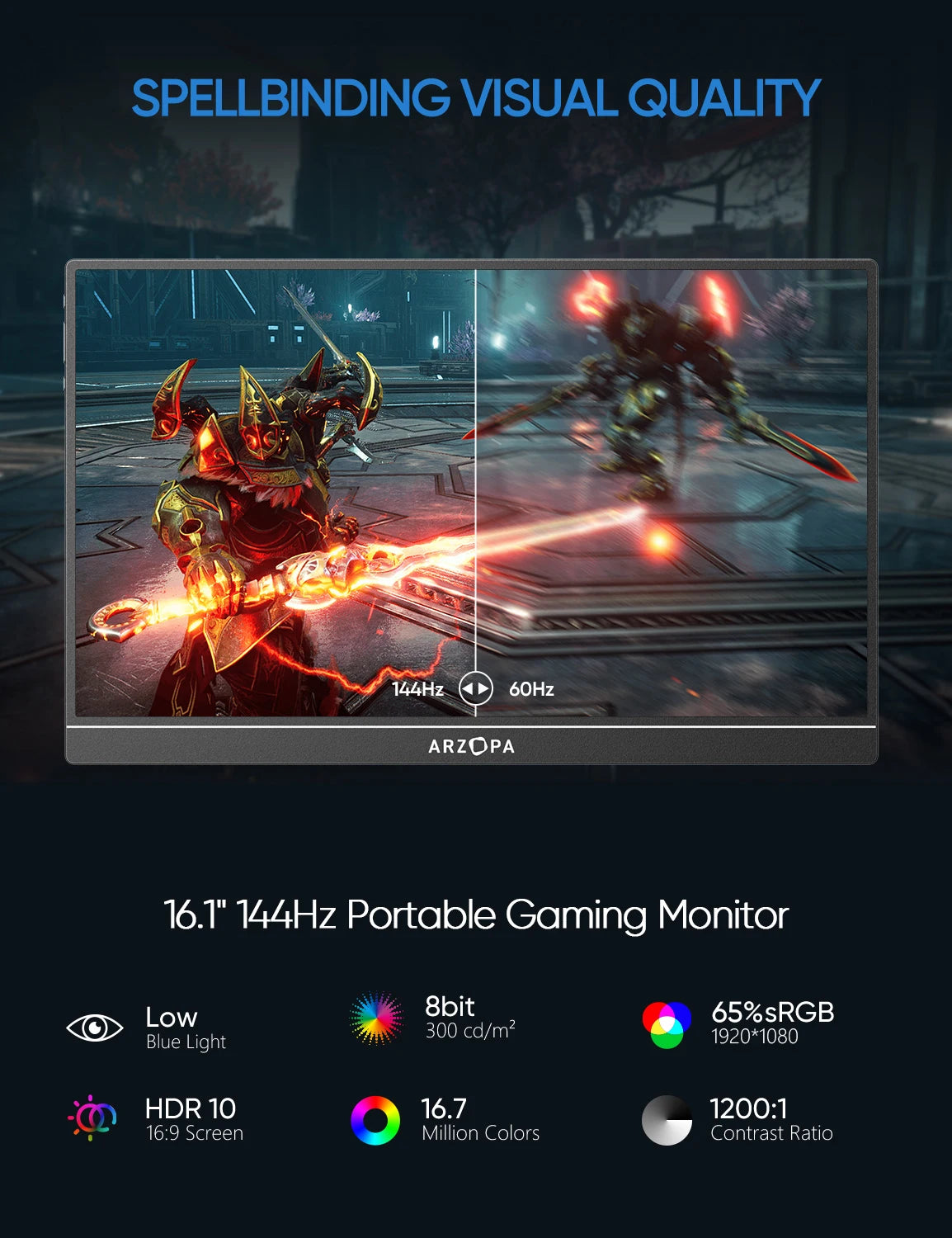 Monitor Gaming Portátil de 16,1 polegadas 144Hz 1080P é um display para laptop com conexões Type C e Mini HDMI, compatível com PS4/5, Steam Deck, Switch, PC e Mac.